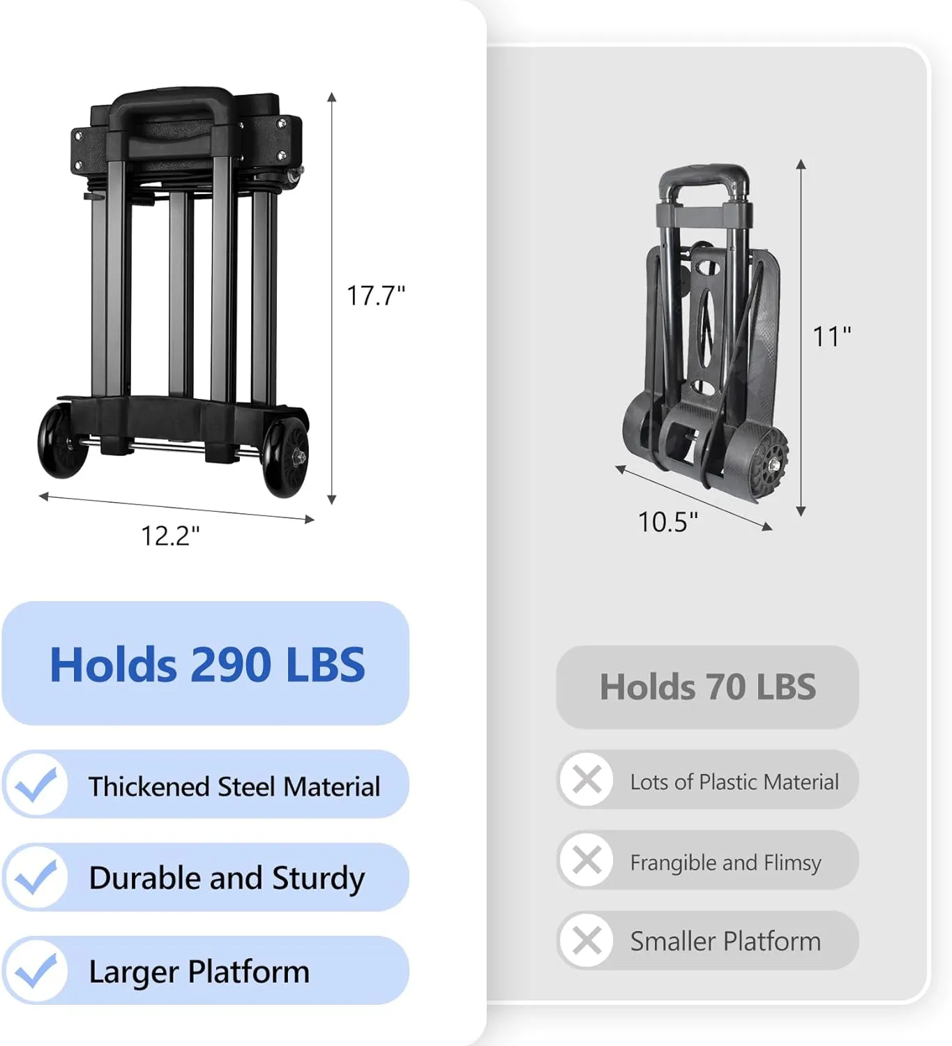 KEDSUM Folding Hand Truck with 4 Wheels, Lightweight Dolly Cart Foldable with 2 Elastic Ropes, Solid Construction Utility Luggage Cart Compact for Travel, Moving and Office Use, Easy to Store
