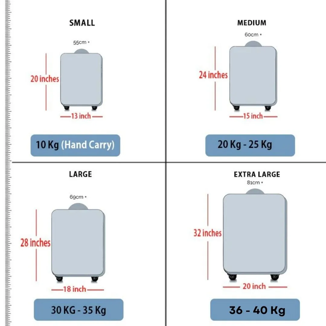 Lightweight Luggage Medium Size Check in and Cabin Size Combo Set | Backpack Free