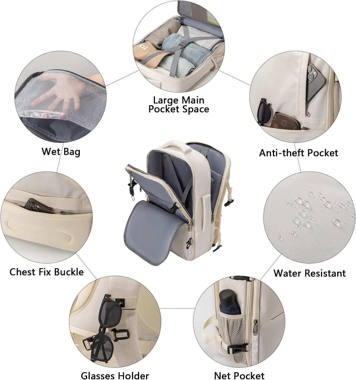 MOLNIA Travel Backpack, 17.3 Inch Large Laptop Backpack Carry On Backpack Waterproof, as Personal Item Flight Approved College Backpack Convertible Backpack for Men & Women